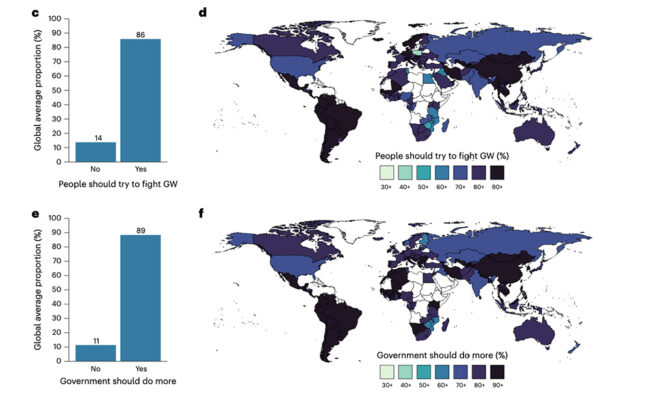 maps showing support for fighting climate change